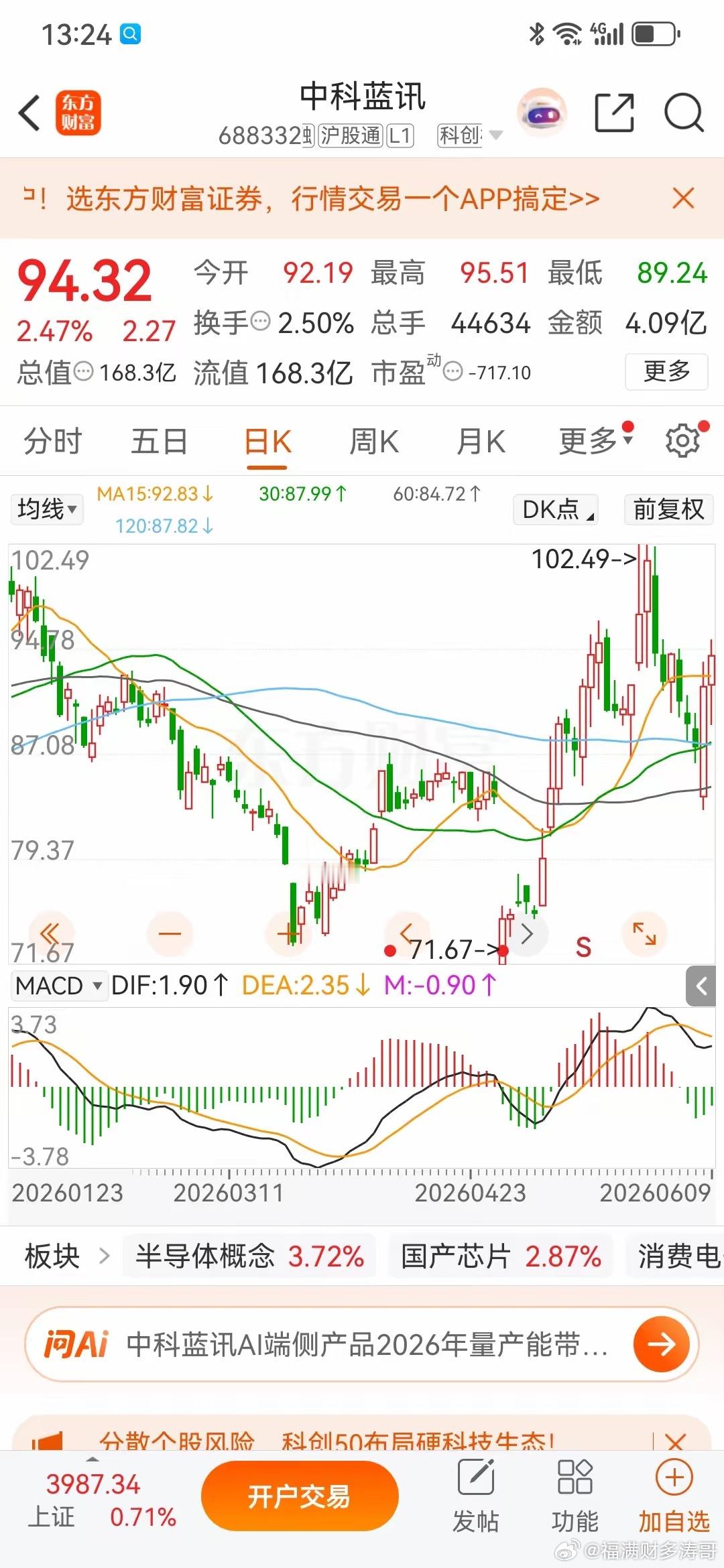 半导体市盈率最低的十只：（2026-06-08，仅正PE）1、中科蓝讯(6883