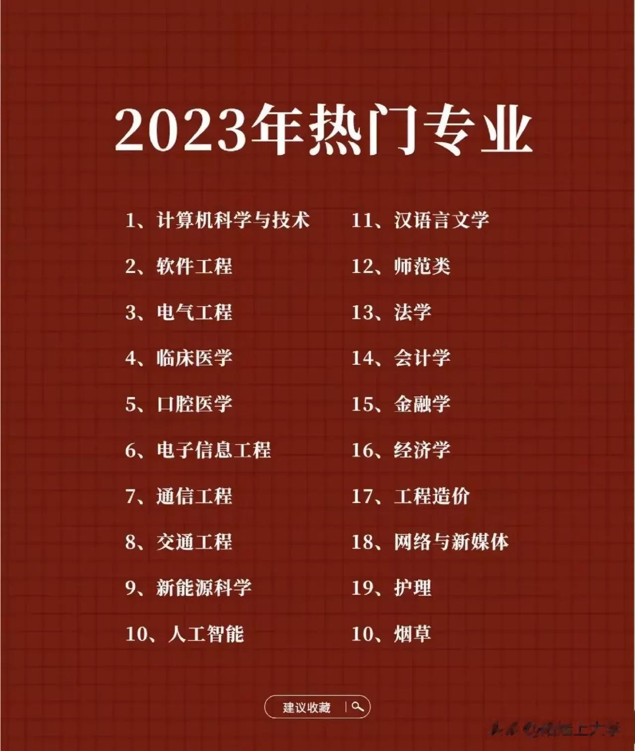 专业选的对不对？方向选的对不对？未来愁不愁就业？还是要看这个榜单，2023最热门