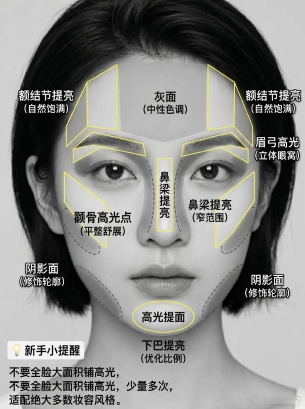 为什么骨相比皮相更决定辨识度？几个冷知识1. 人眼看脸，其实有两套系统我们眼睛 