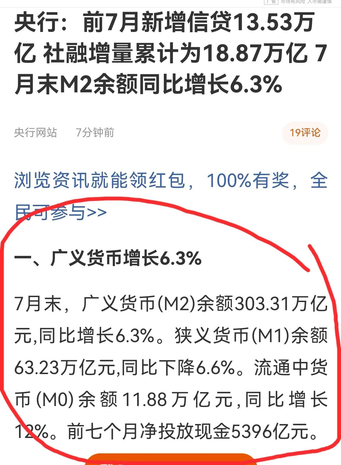 老手说股：（5）
国家刚公布了7月份的社融数据，一如既往的表现一般。M2是个位数