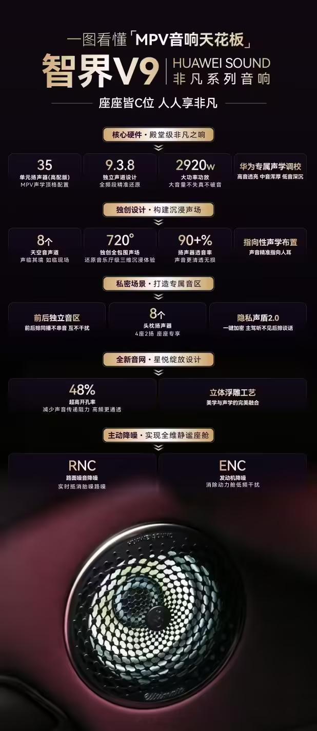 智界V9 音响硬核对比对比的都是百万级豪车，殿堂级的音质享受，真的会有在音乐厅身