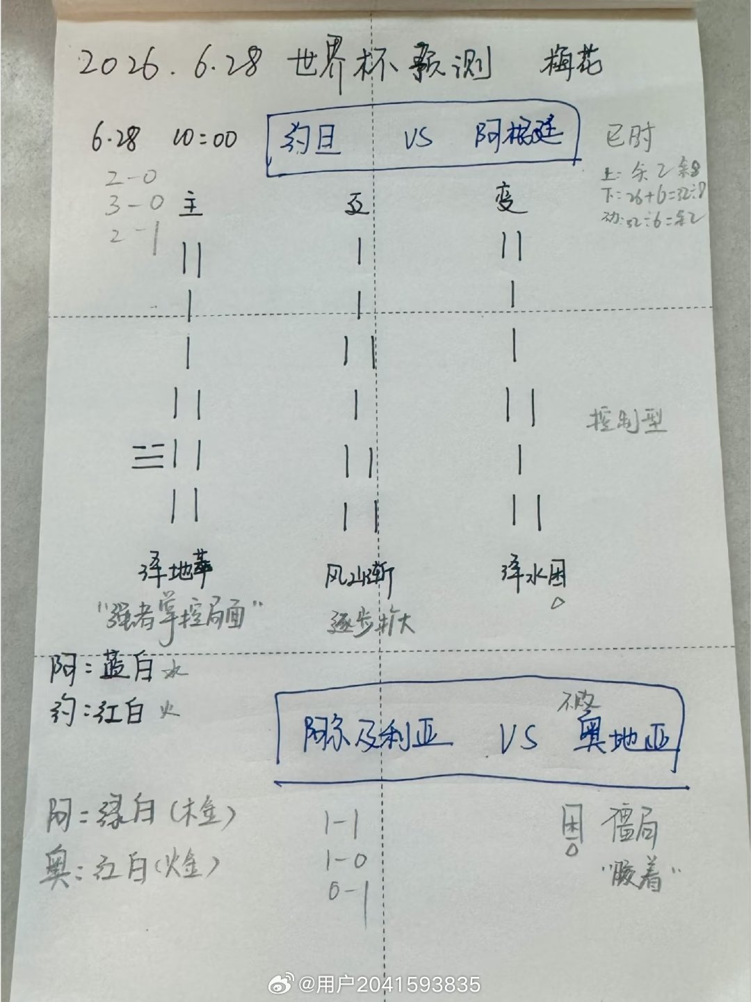 2026年6月28日 10:00 🇯🇴约旦vs 🇦🇷阿根廷 主：泽地萃 