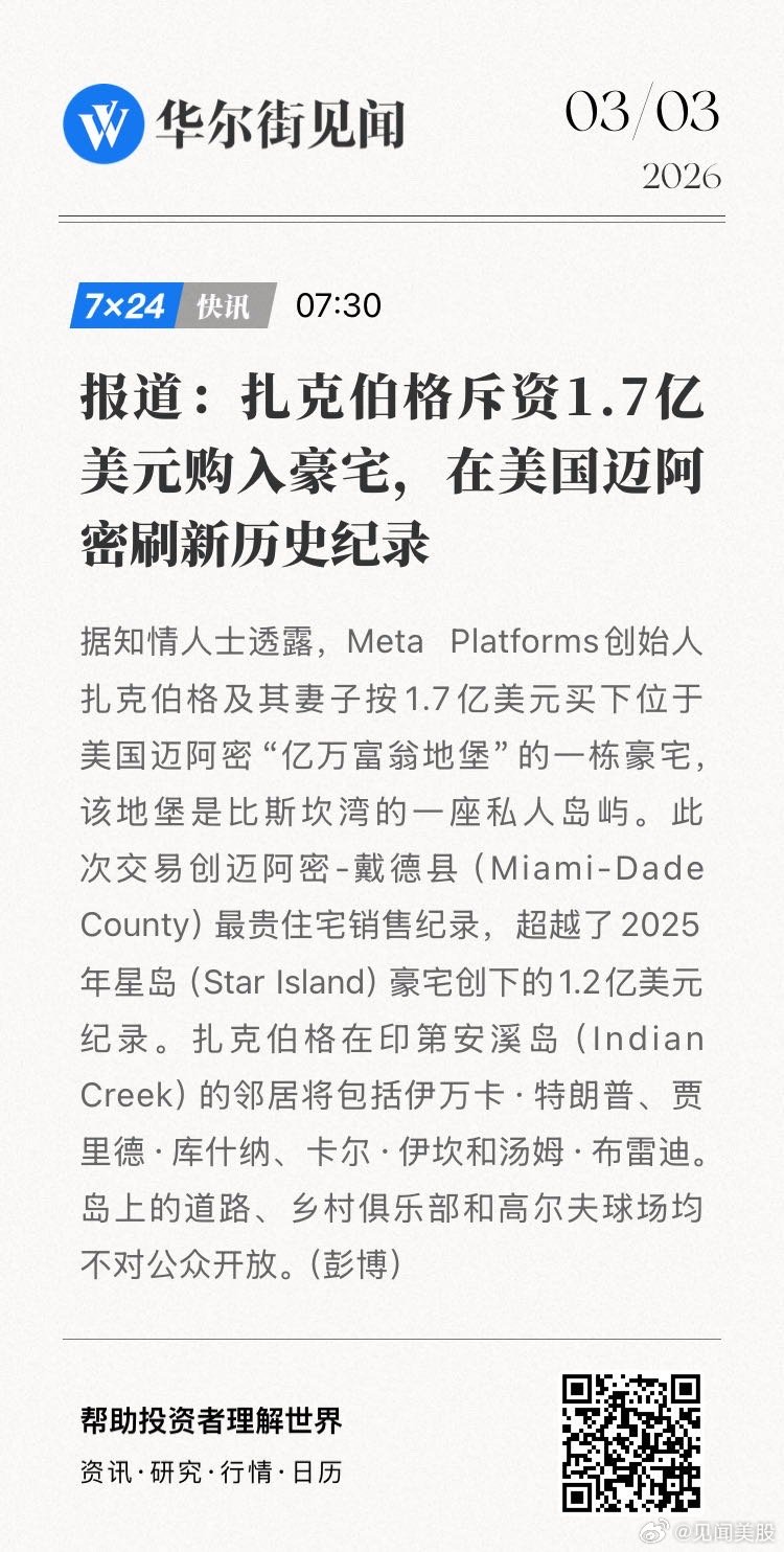 报道：扎克伯格斥资1.7亿美元购入豪宅，在美国迈阿密刷新历史纪录。 网页链接 (