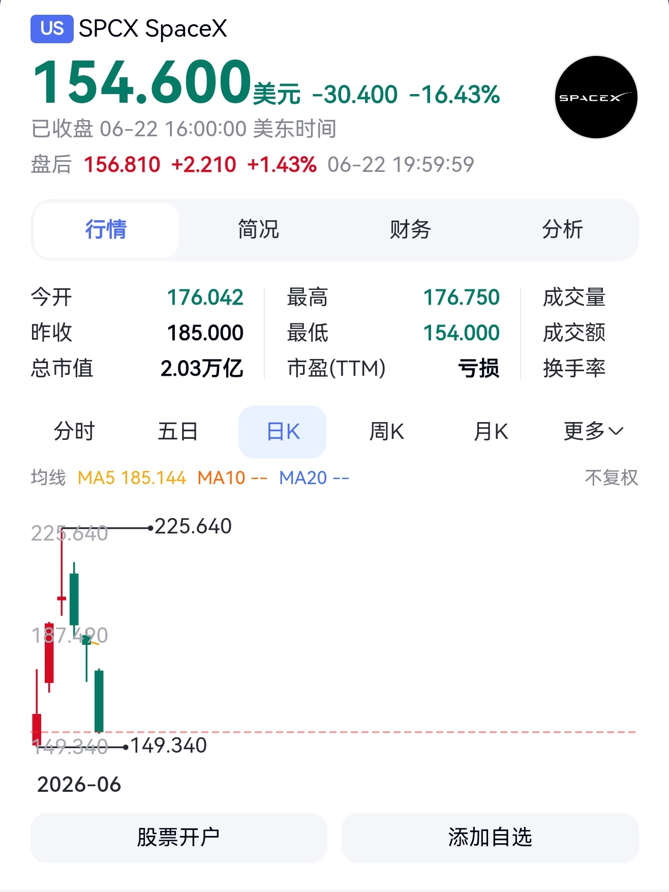 多么完美的一级回收弹道啊👍🏻 
