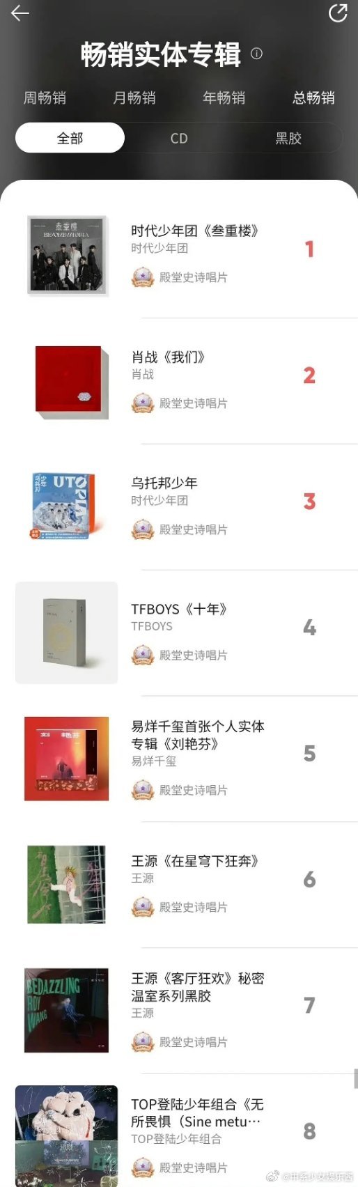 李飞有时代少年团就偷着乐吧！看见这些图半夜都得笑醒 