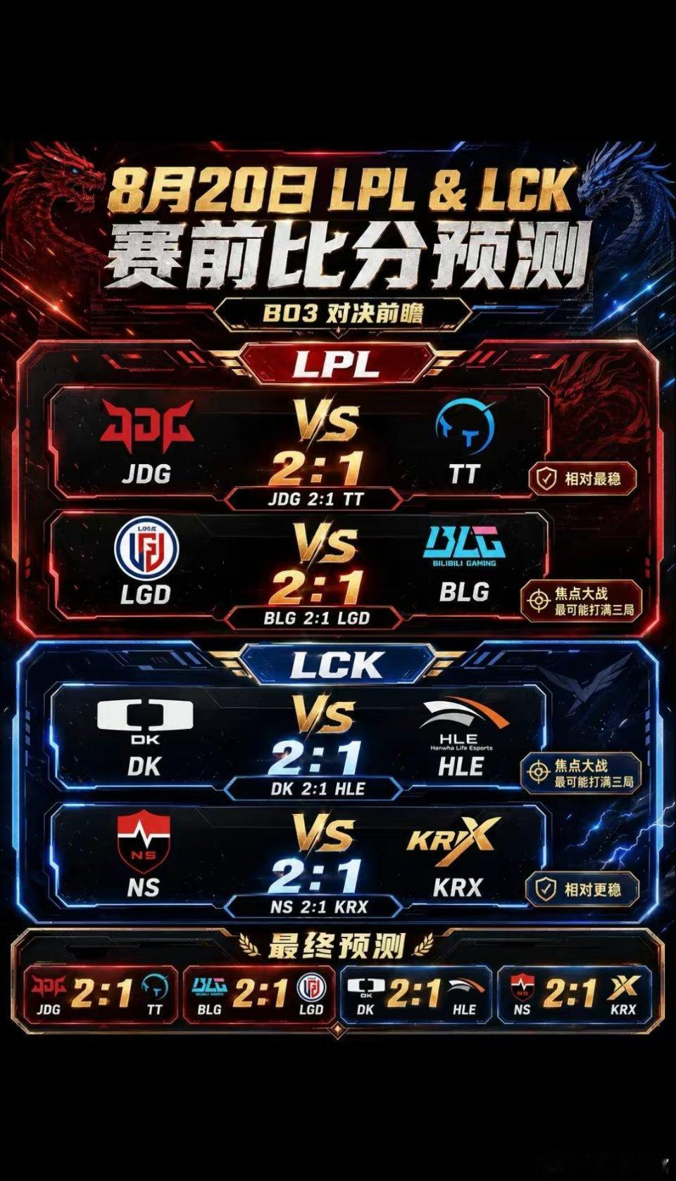 ⭐ | 今日电竞赛程 |⭐16:00   DK   vs   HLE（BO3）1