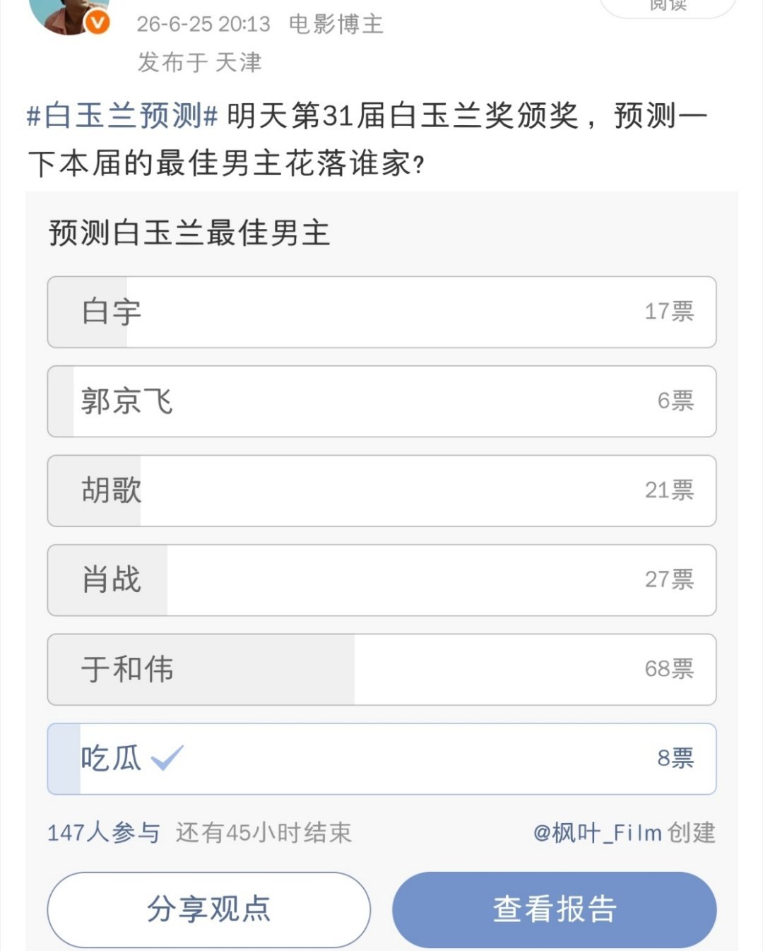 白玉兰最佳男女主和投票结果一致✓ 