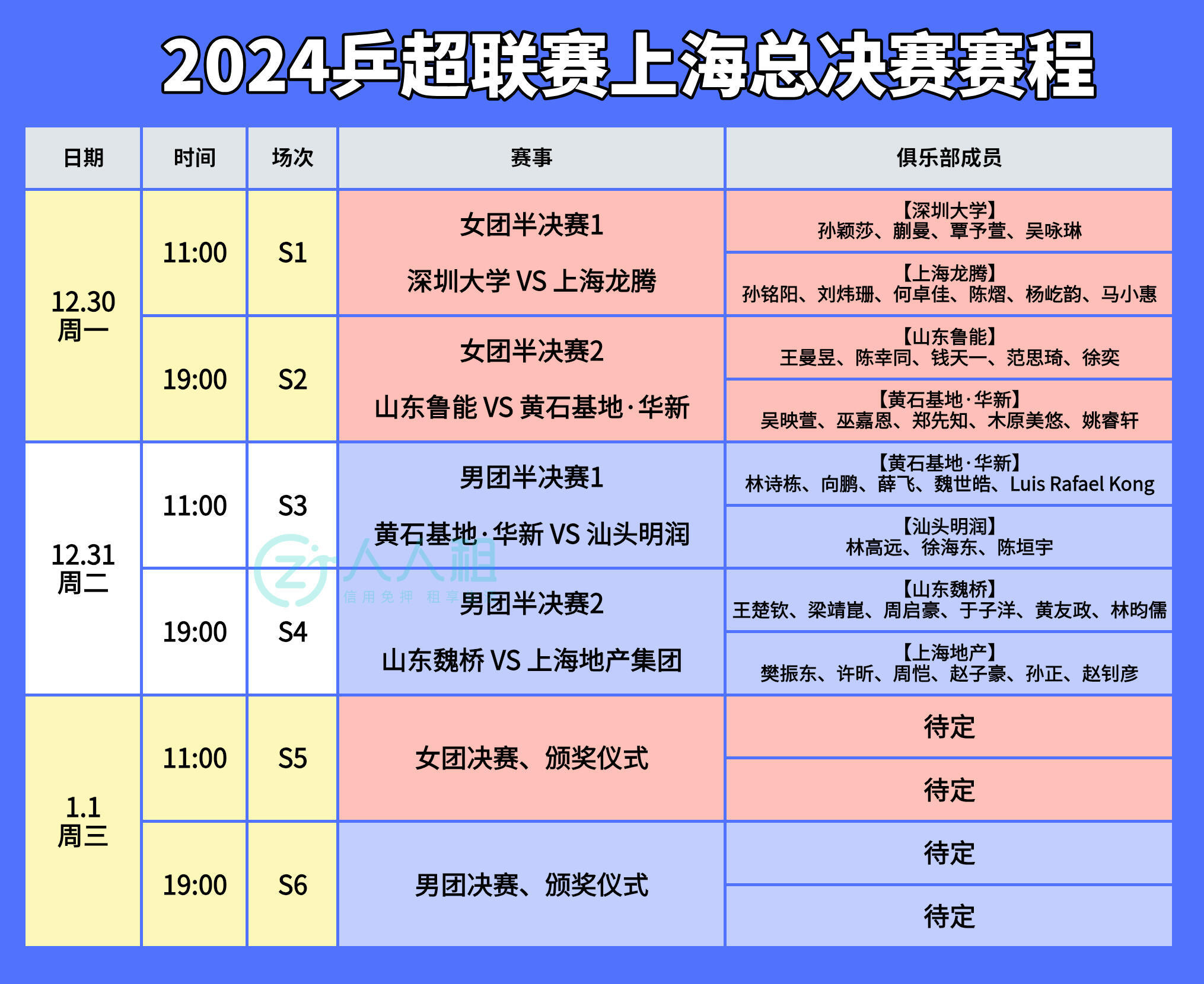 2024 赛季乒超联赛总决赛观赛攻略：🌟比赛信息⏰时间：2024 年 12 月
