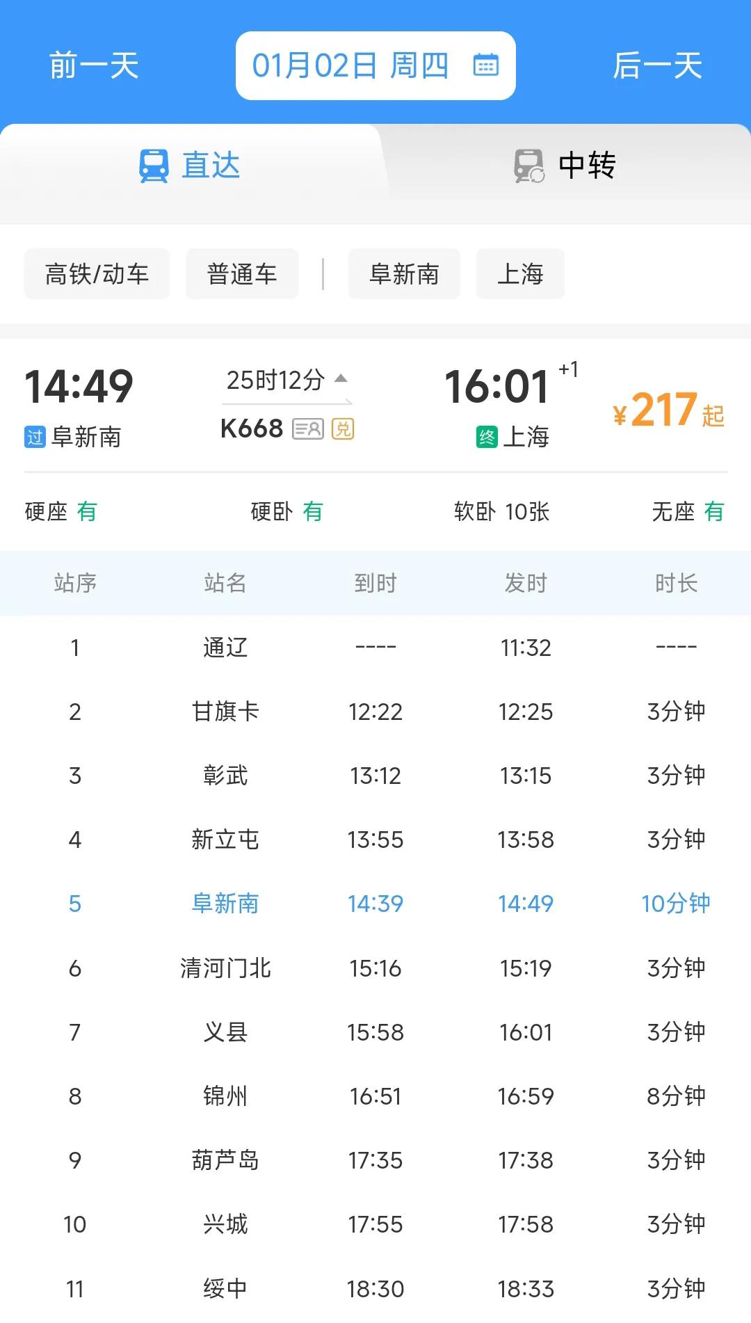 阜新终于熬出头了，它并没有成为下一个朝阳。仔细观察阜新在开通高铁之后并没有完全取