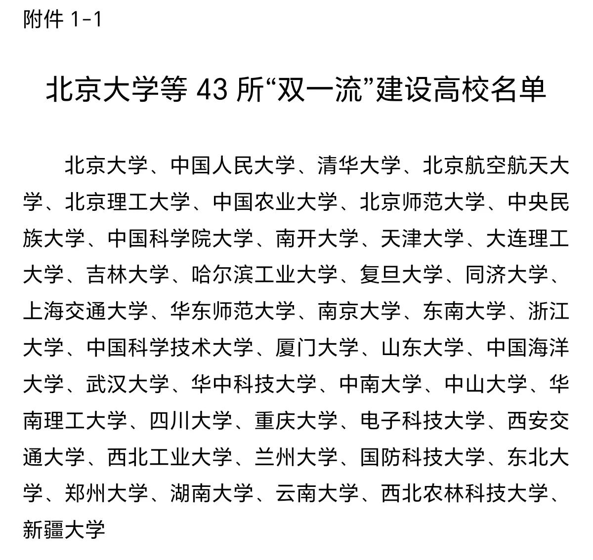 北京市2025年度定向选调的公告已经发布，各位应届生对照看看，自己所在学校有没有