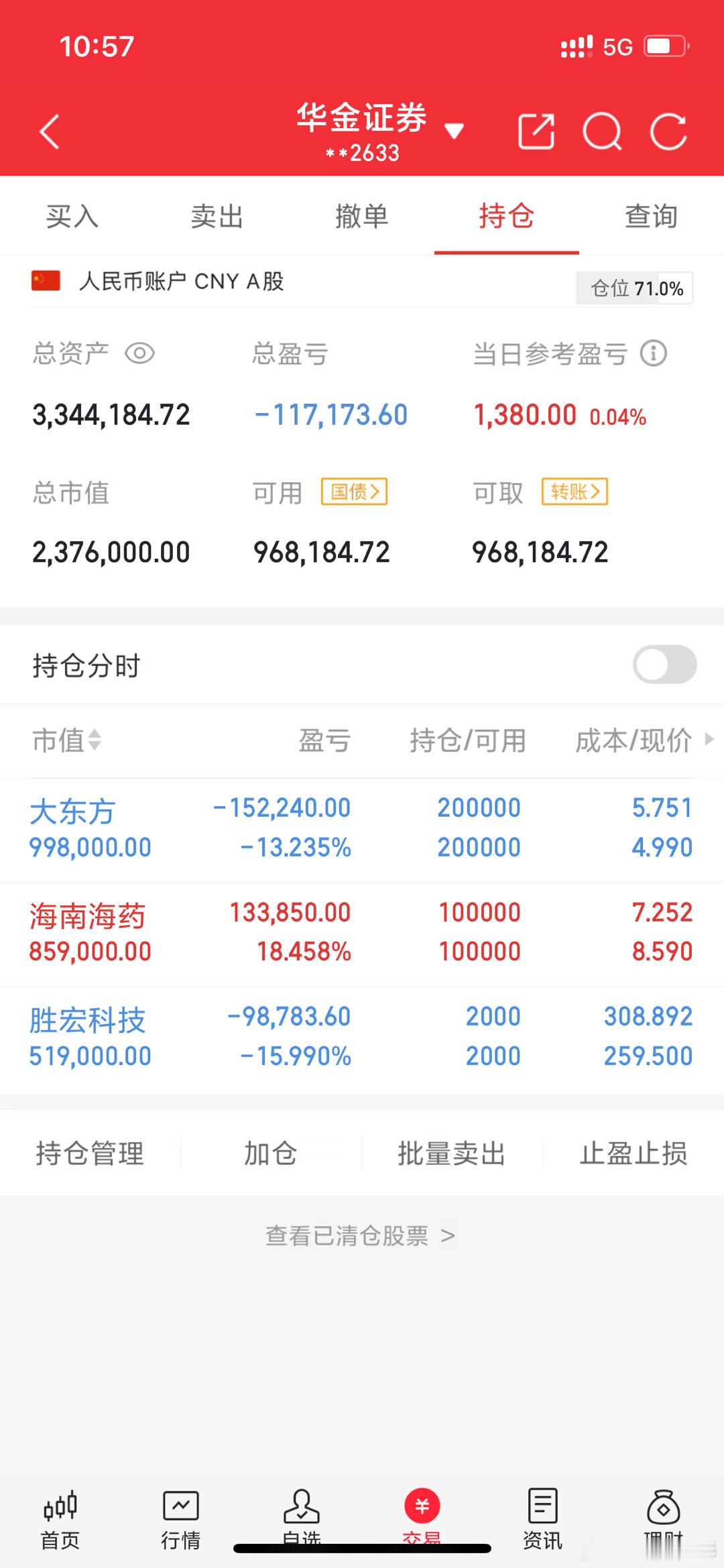 实战派老彭实操记录(3.23日开始，初始50个，到年底争取翻5倍以上) 目前已经