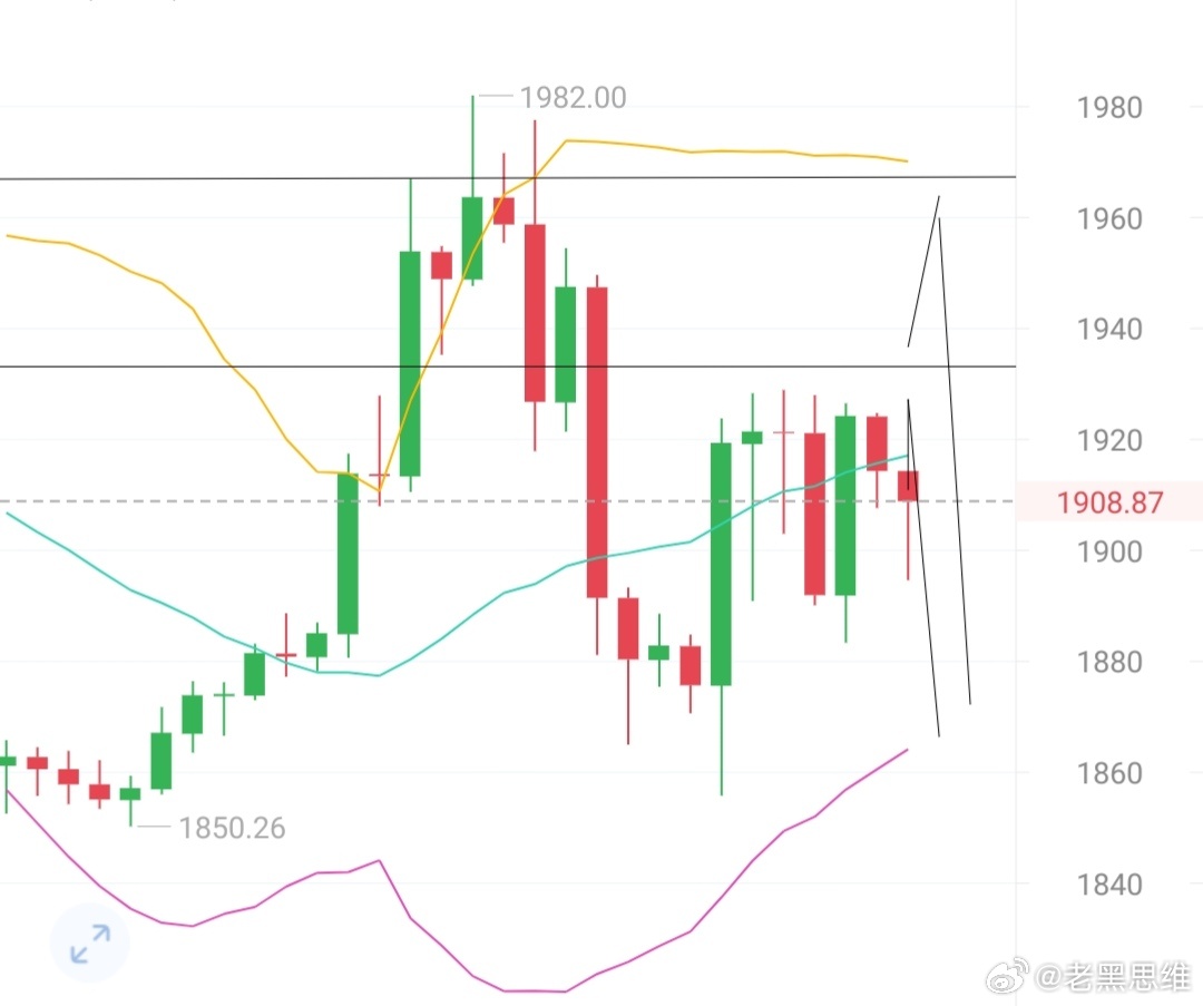 小二如图所示，上攻不破均可南下。 