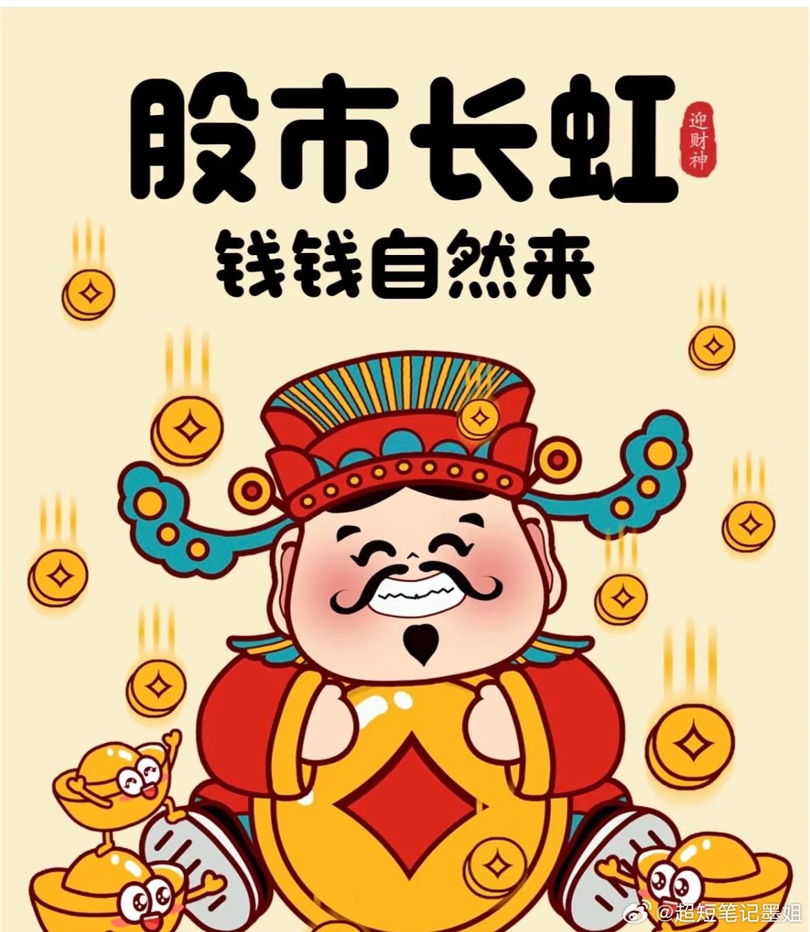 早安！周日不交易，但不停止思考。复盘、学习、修心，投资是认知变现，也是长期修行。