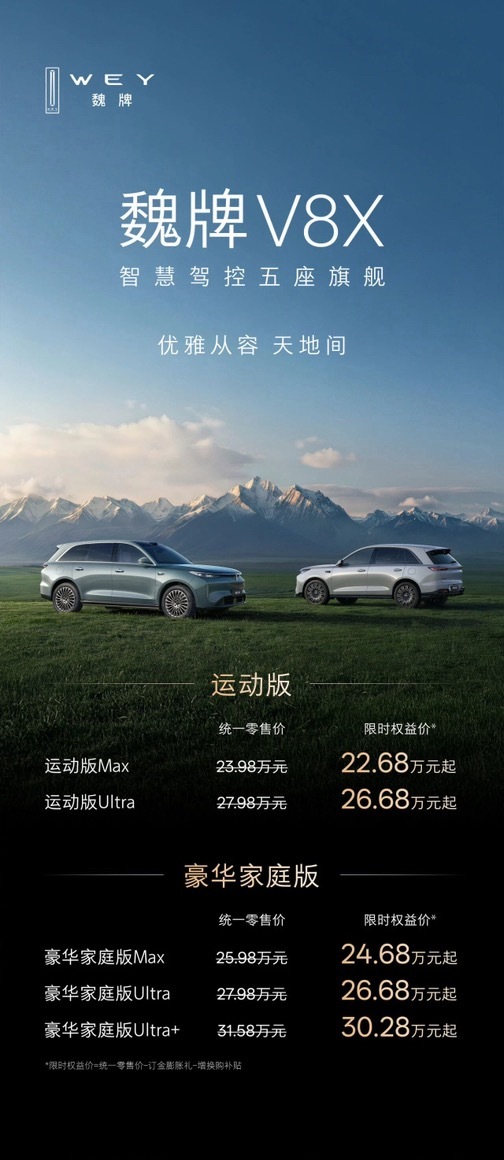魏牌V8X正式上市，限时权益价22.68万元起，5款车型覆盖22.68万-30.
