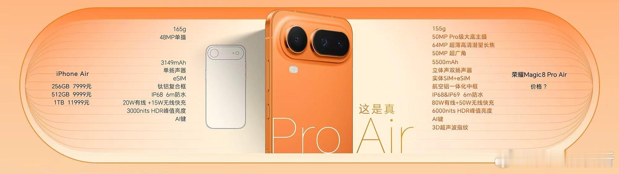 “Air”正面抗衡，荣耀Magic8 Pro Air完全不落下风！荣耀Magic