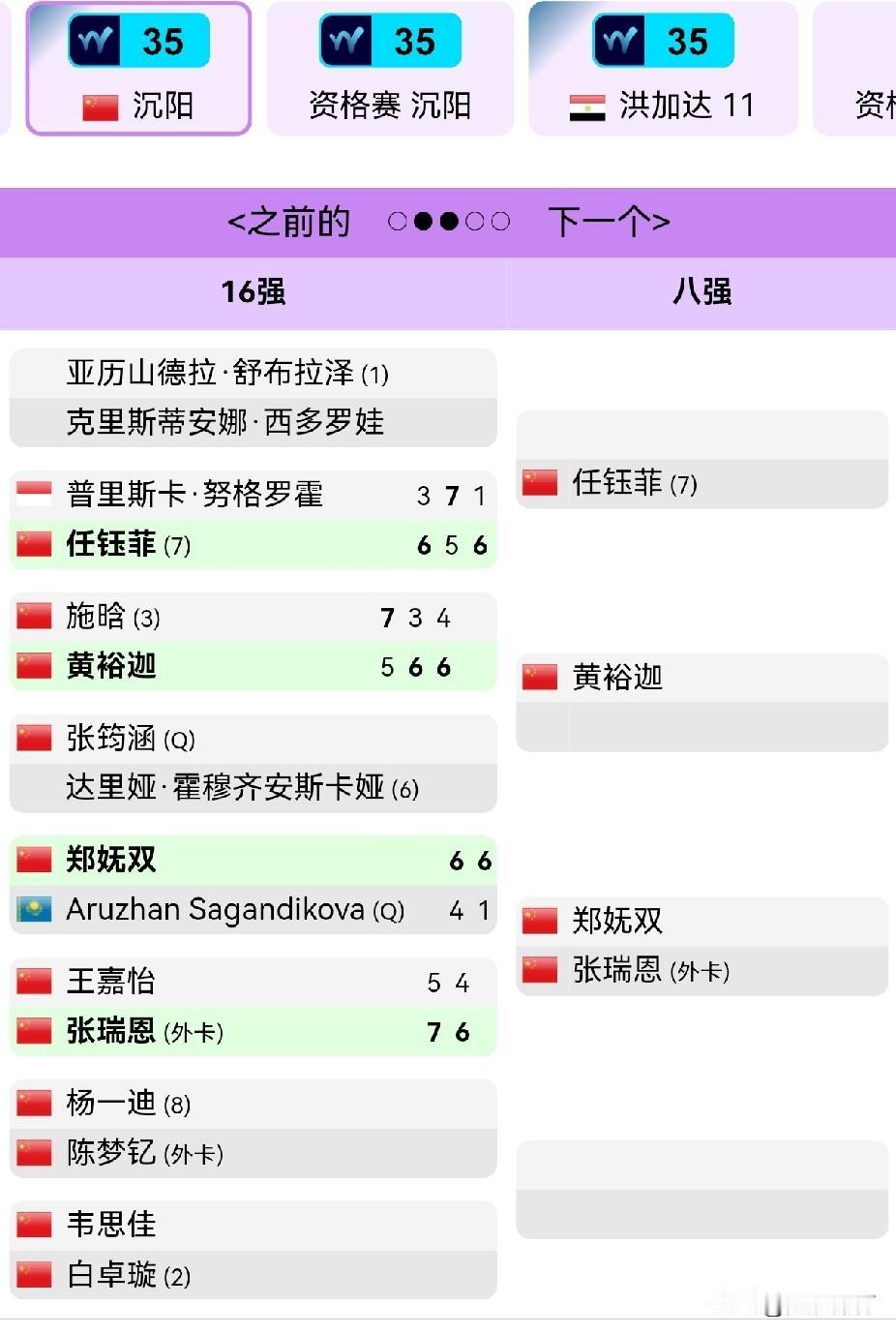 中国二线女子网球选手扎堆W35沉阳网球公开赛

9月17日，中国沉阳W35女子网