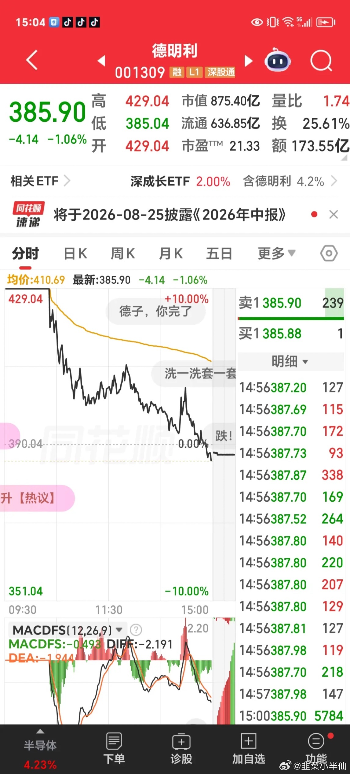 周五评论：从涨停到绿盘的德明利，我真是服了你。昨天涨停盘，今天你开盘又涨停盘，许
