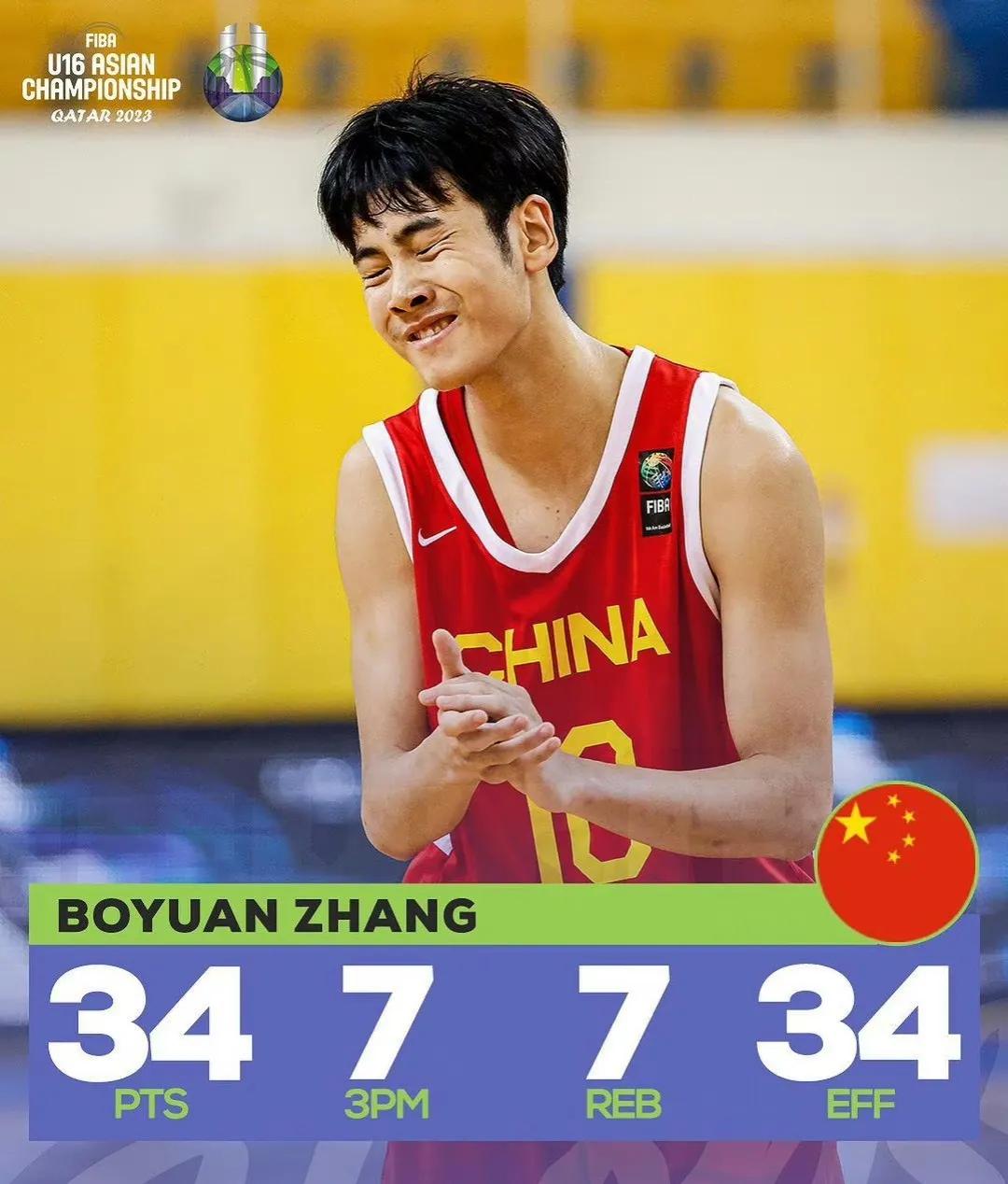 U16亚青赛随着澳大利亚夺冠宣告结束，中国队最终获得第三名。我们的小将张博源入选