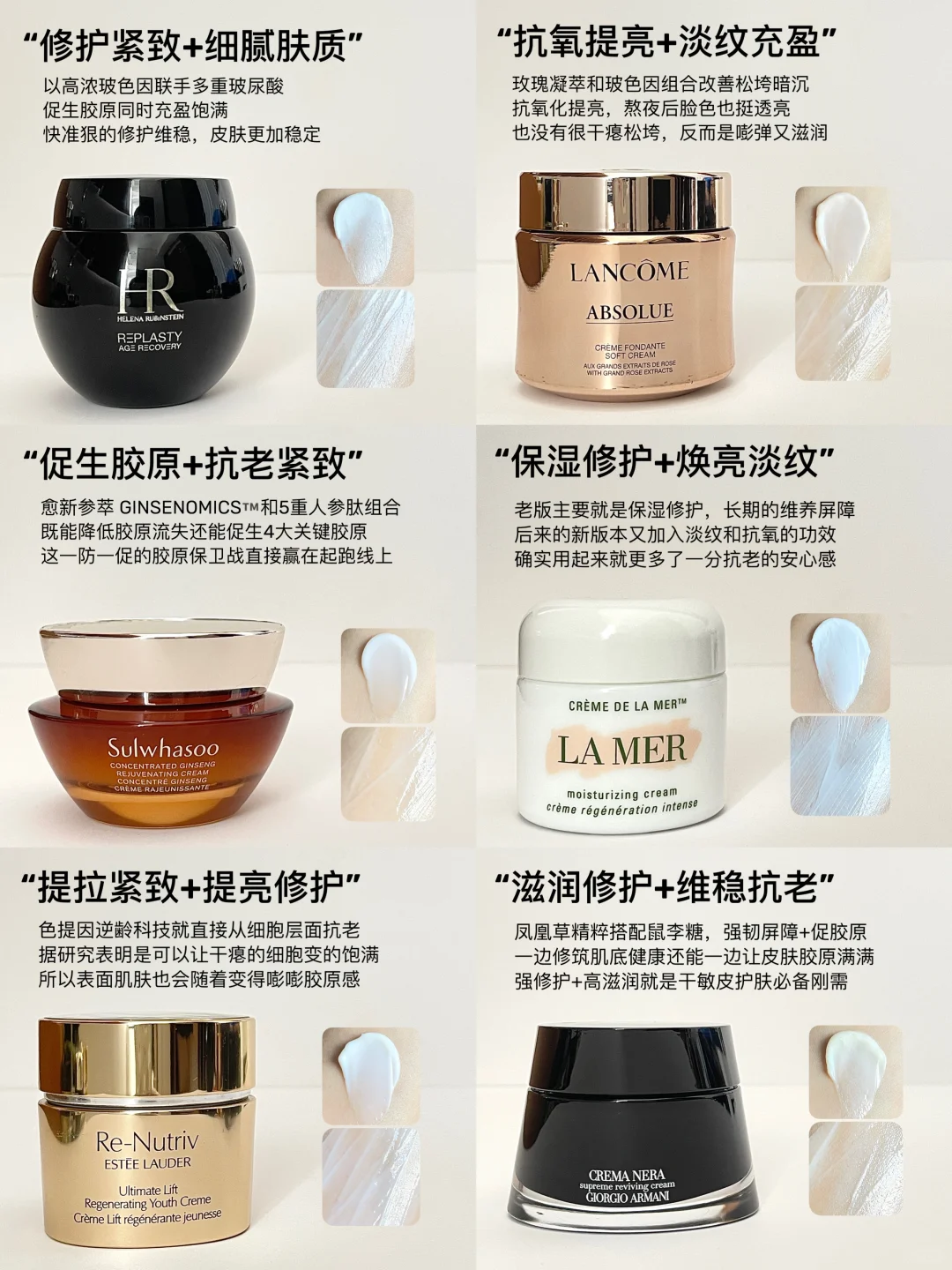 贵妇抗老面霜值不值？真有用还是智商税？