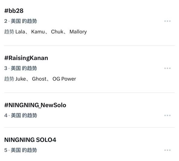 宁艺卓  印尼🇮🇩3️⃣美🇺🇸4️⃣/5️⃣拿下🔥冲第一👏 