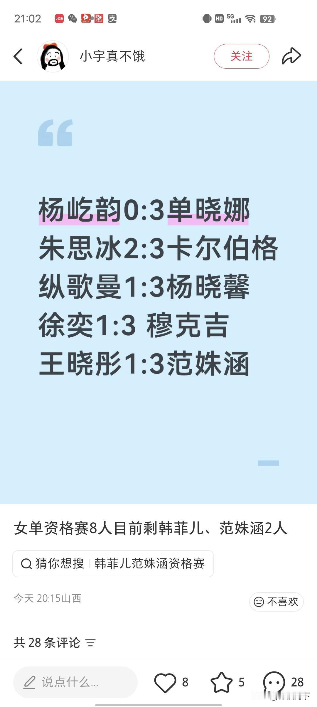 WTT常规挑战赛萨格勒布站比赛已经临近结束，国乒参加比赛的球员除了男双有牌，其他
