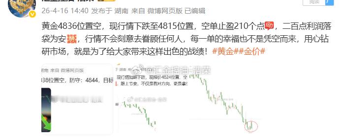 2026.4.16日操作战绩，把热爱的事做到了极致，便成了价值，别急着解释，只需