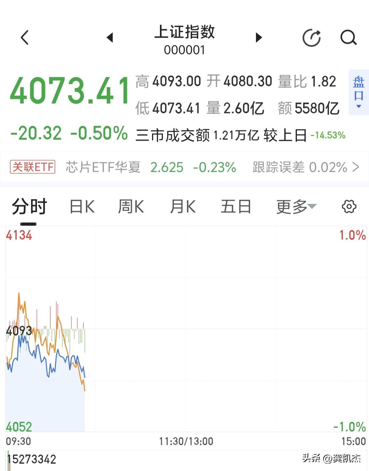 黄线又走歪了～～～不好弄啊！[捂脸]