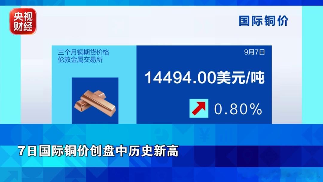 铜价又历史新高了。。今天家电圈发生了什么 ​​​