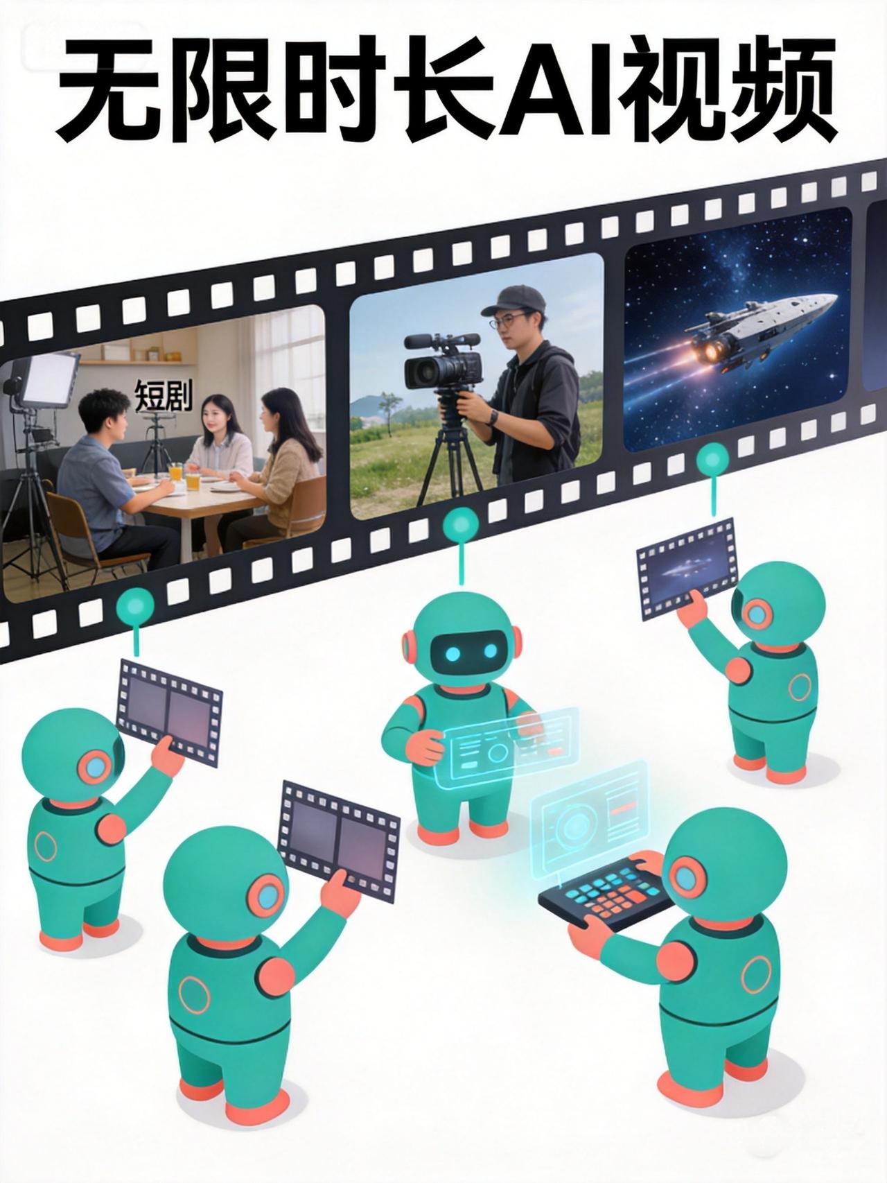 AI拍无限长视频来了：短剧、vlog、电影一个不漏

智象未来在WAIC上发了个