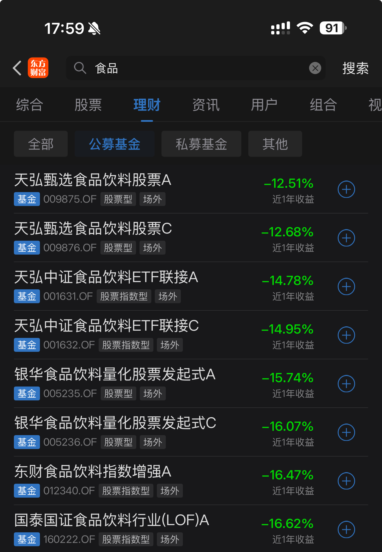 医药食品基金，韭菜应激下生存反应1. Fight 战斗……加仓2. Flight