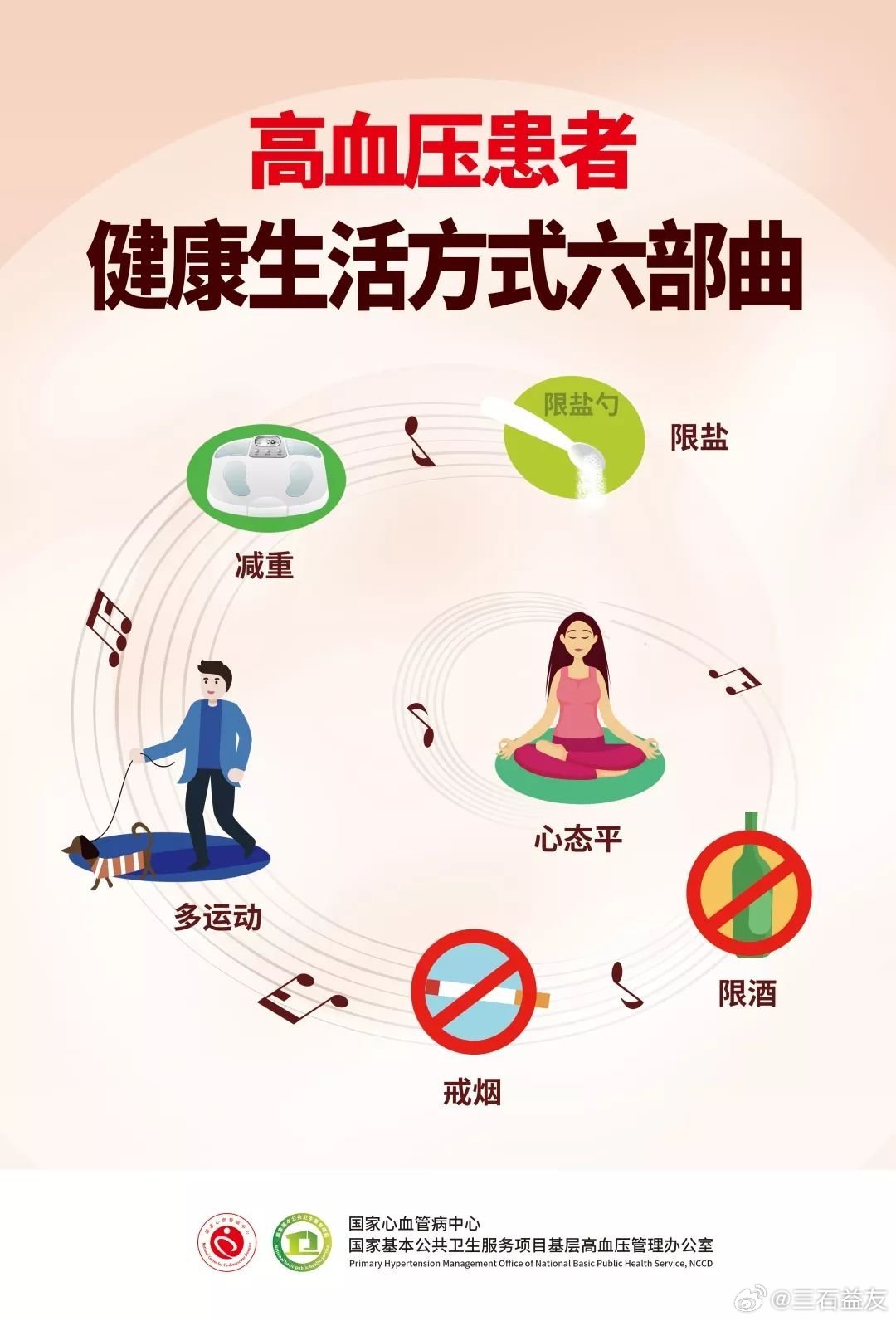 男子工作期间突发高血压被要求离职 看完真的很心寒，男子上班突发高血压之后，公司竟