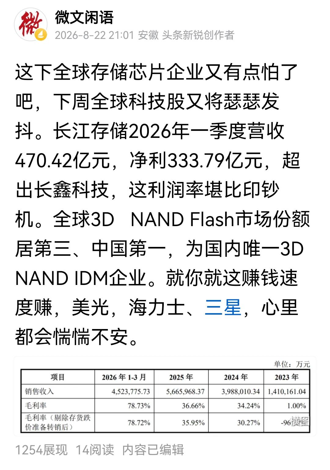 上周看到长存IPO的消息，而且一年赚了3百多亿，觉得周一全球存储板块板块会瑟瑟发