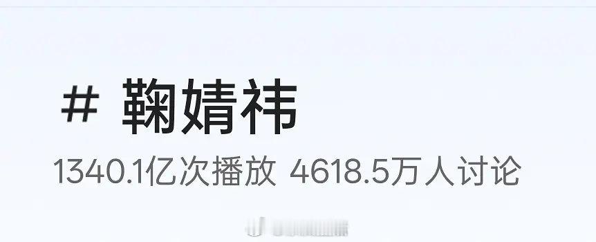 鞠婧祎快手热度女王吧，话题播放量超1300亿，超4600万人讨论。