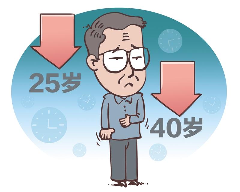 断崖式衰老通常出现在几个特定年龄段。30 - 35岁是一个分水岭，20 - 30