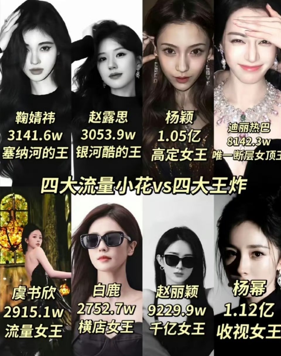 网友评选内🐟四大流量小花，四大王炸你认同这个？鞠婧祎 赵露思 杨颖 迪丽热巴 