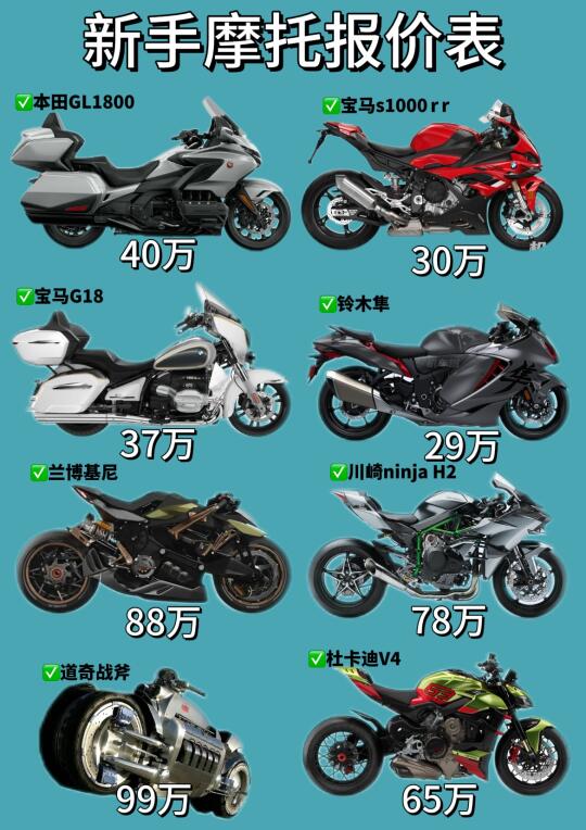 新手摩托报价表