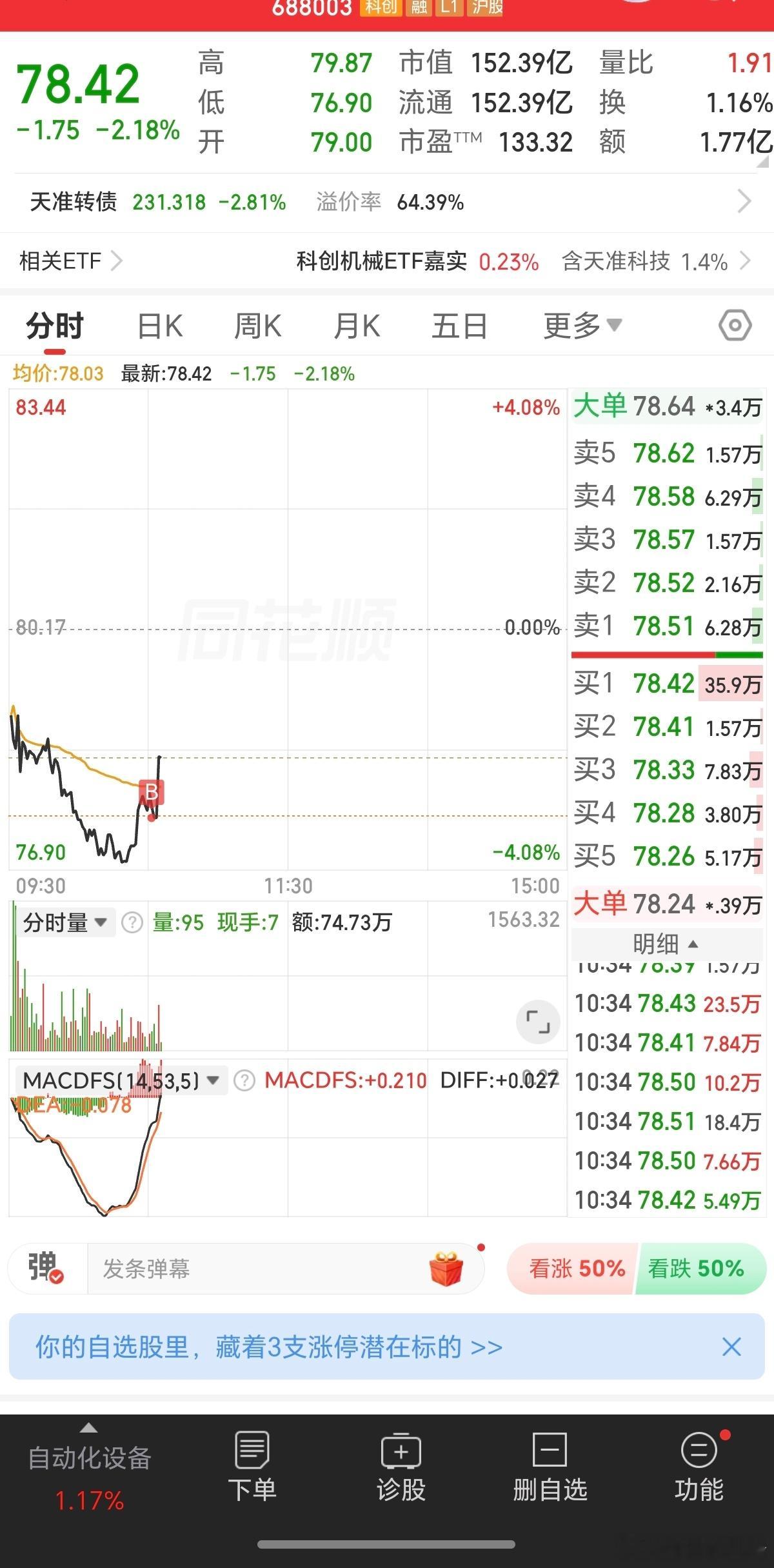 恒丰没成交，弄个深水区的吧。 