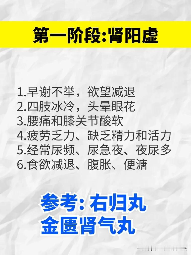 肾虚很常见，但想要完全不虚有点难，先分清这四种肾虚状态是关键！
第一种：肾阳虚
