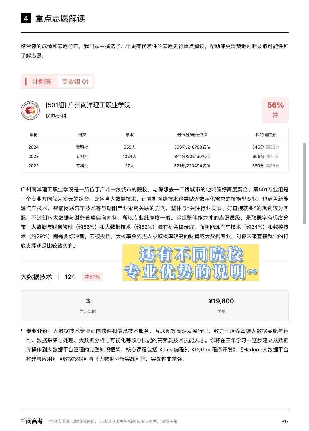明天起高考成绩陆续公布 要查分了，帮我妹选志愿快崩溃了，结果她说同学都在用千问帮