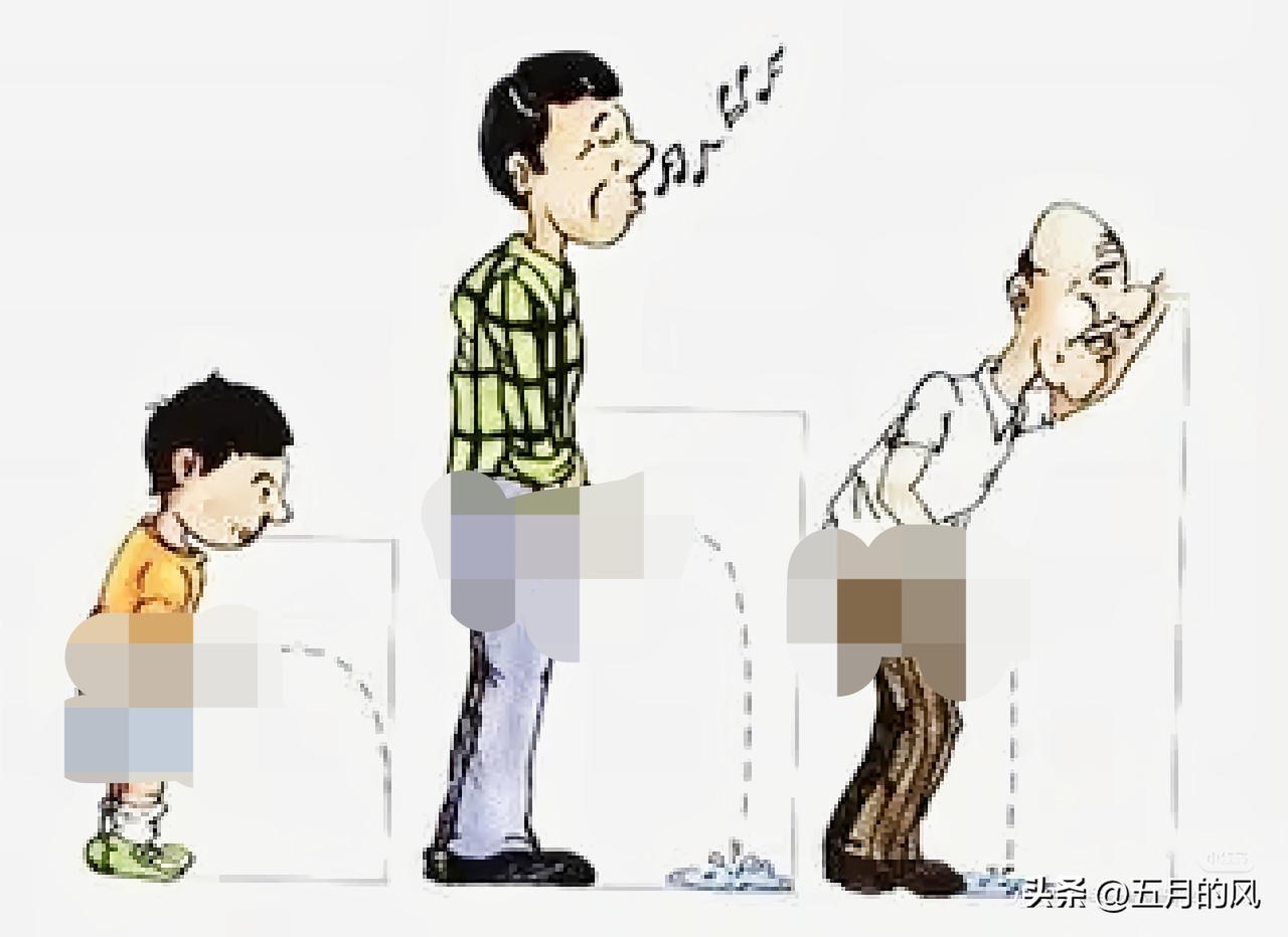 你相不相信？我只要听一听男人尿流的声音就能猜出男人的年龄。[捂脸][捂脸][捂脸