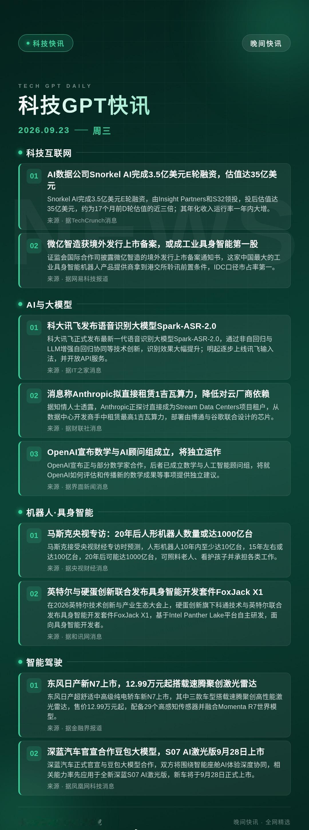 【科技GPT快讯】晚间快讯｜AI、机器人、智能驾驶今日大事件：科大讯飞发布语音识
