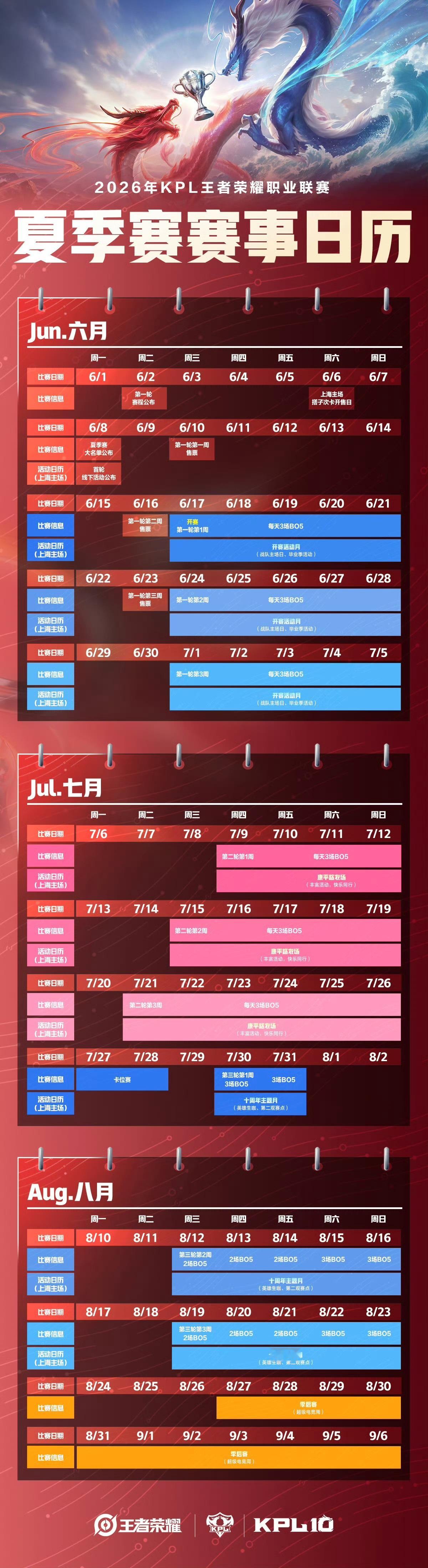 2026KPL夏季赛赛程2026KPL夏季赛赛事日历大家存起来，夏季赛在来的路上