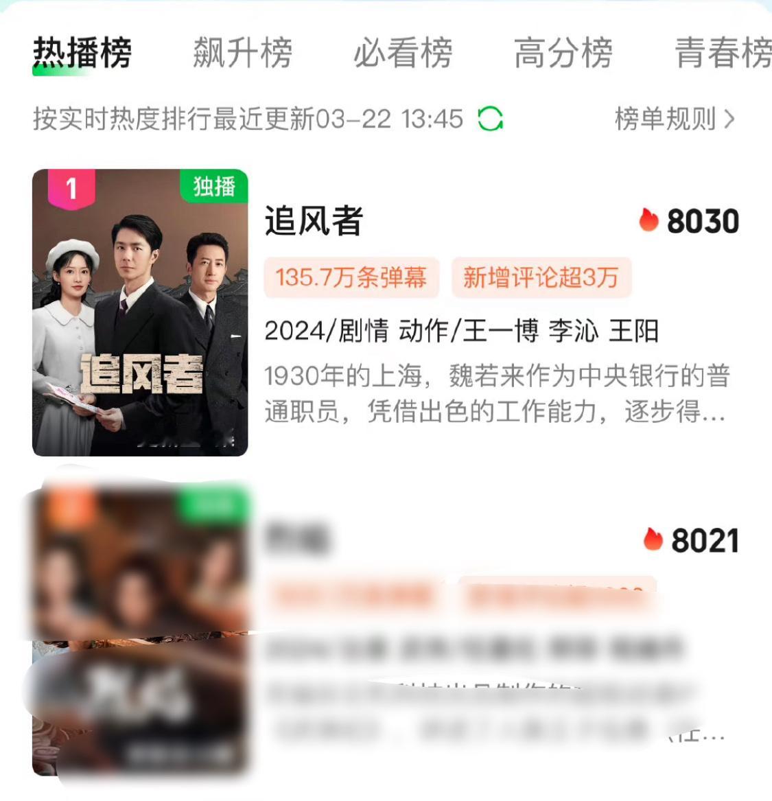 追风者爱奇艺登顶！用了不到20个小时[拳头]#王一博追风者# ​​​