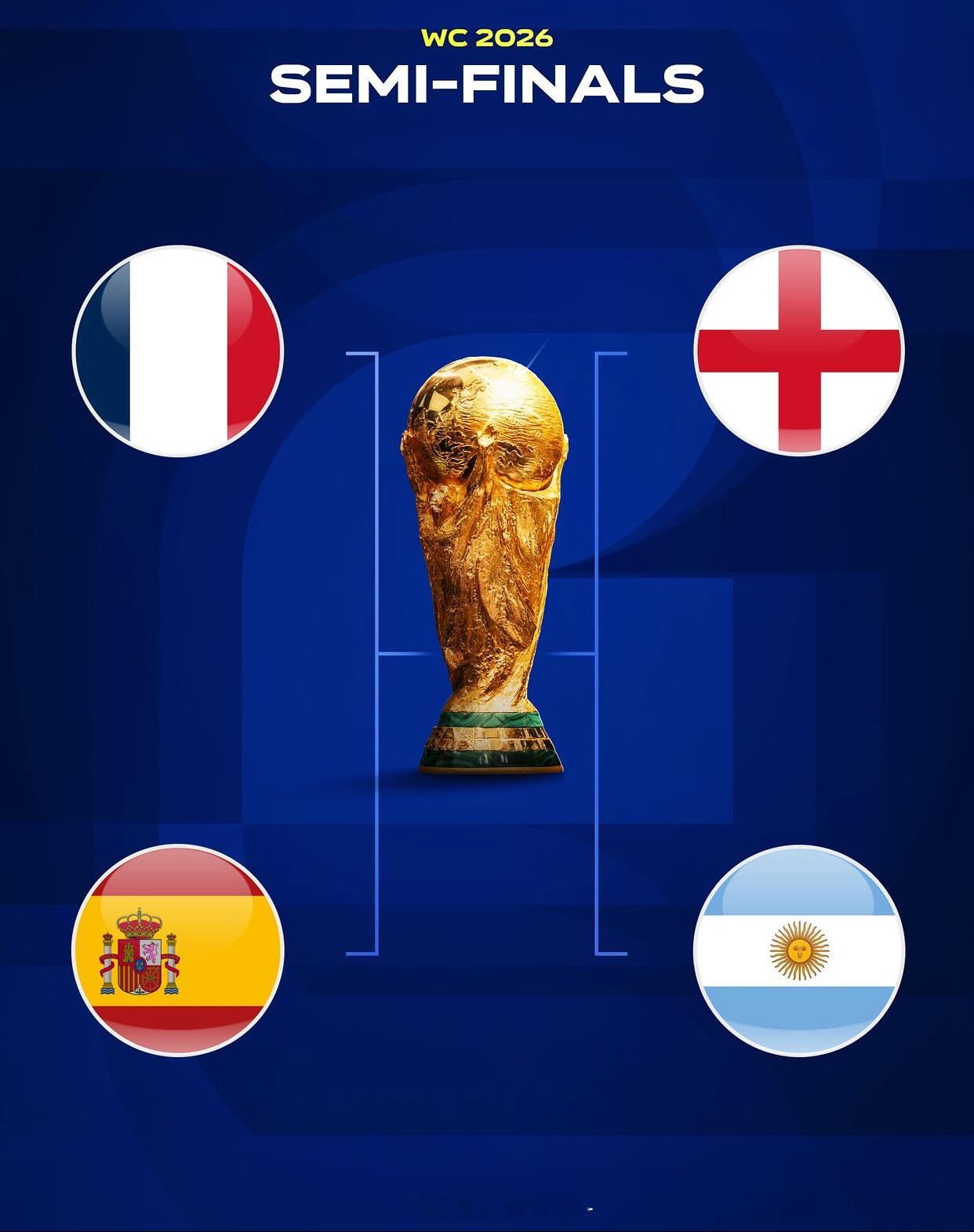 世界杯四强夺冠概率排名今年是谁？2026世界杯四强夺冠历史一览世界杯