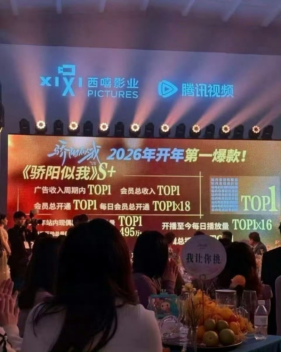 浙江卫视力挺骄阳似我2026年的剧集市场从开局就这么刺激了吗？业内都在关注这场“