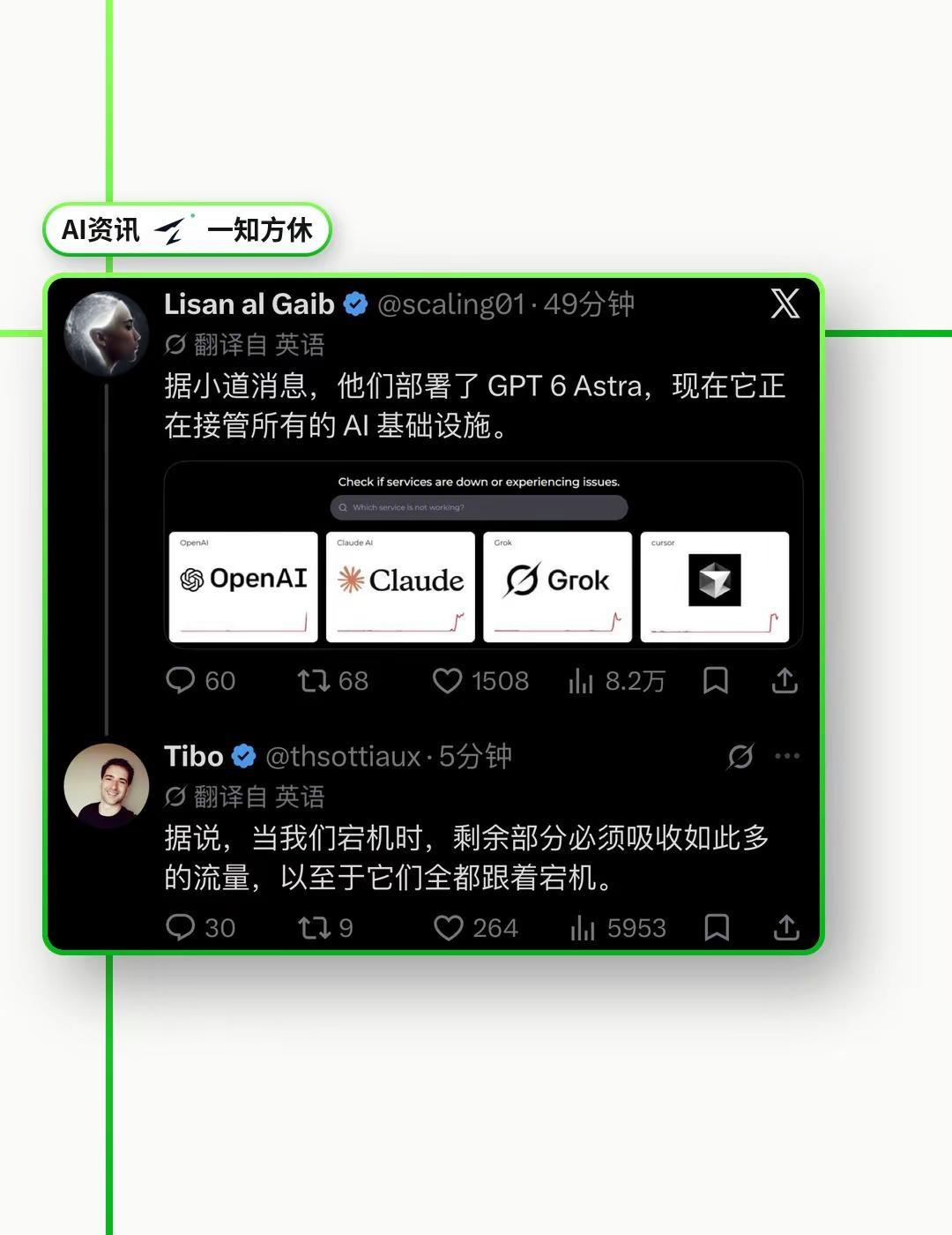 Tibo：这波集体宕机怪我咯？我在抖音学ai codex codex gpt