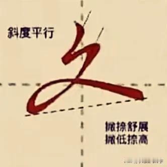 学绝招写好字:行书控笔，夂字符在行楷中的运用技巧:
1.书写技巧:撇折撇捺，切记