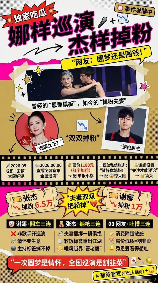谁能绷住🤣，谢娜张杰这对夫妻终于翻车了！老婆开巡演翻车，老公跟着掉粉，一个月没