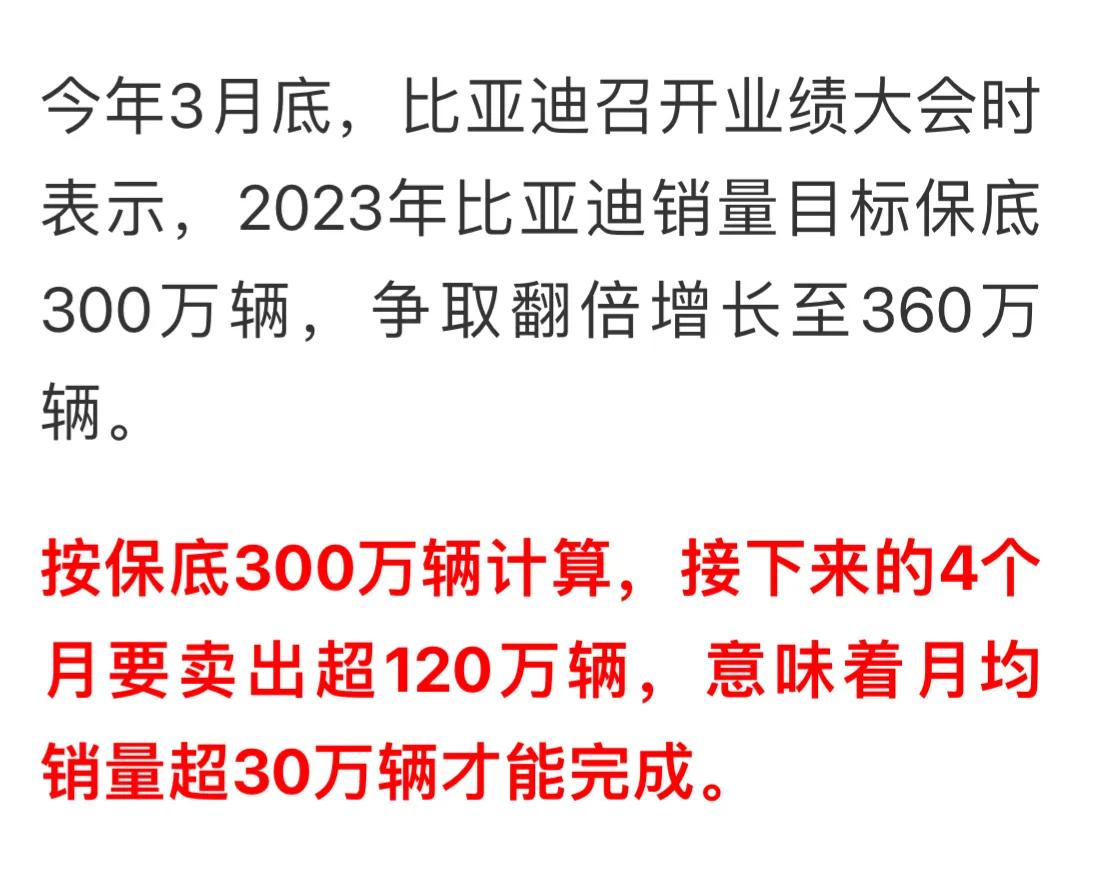 这目标定的：王传福的这个小目标是不是定的有点高呀！2023年销量以300万辆作为
