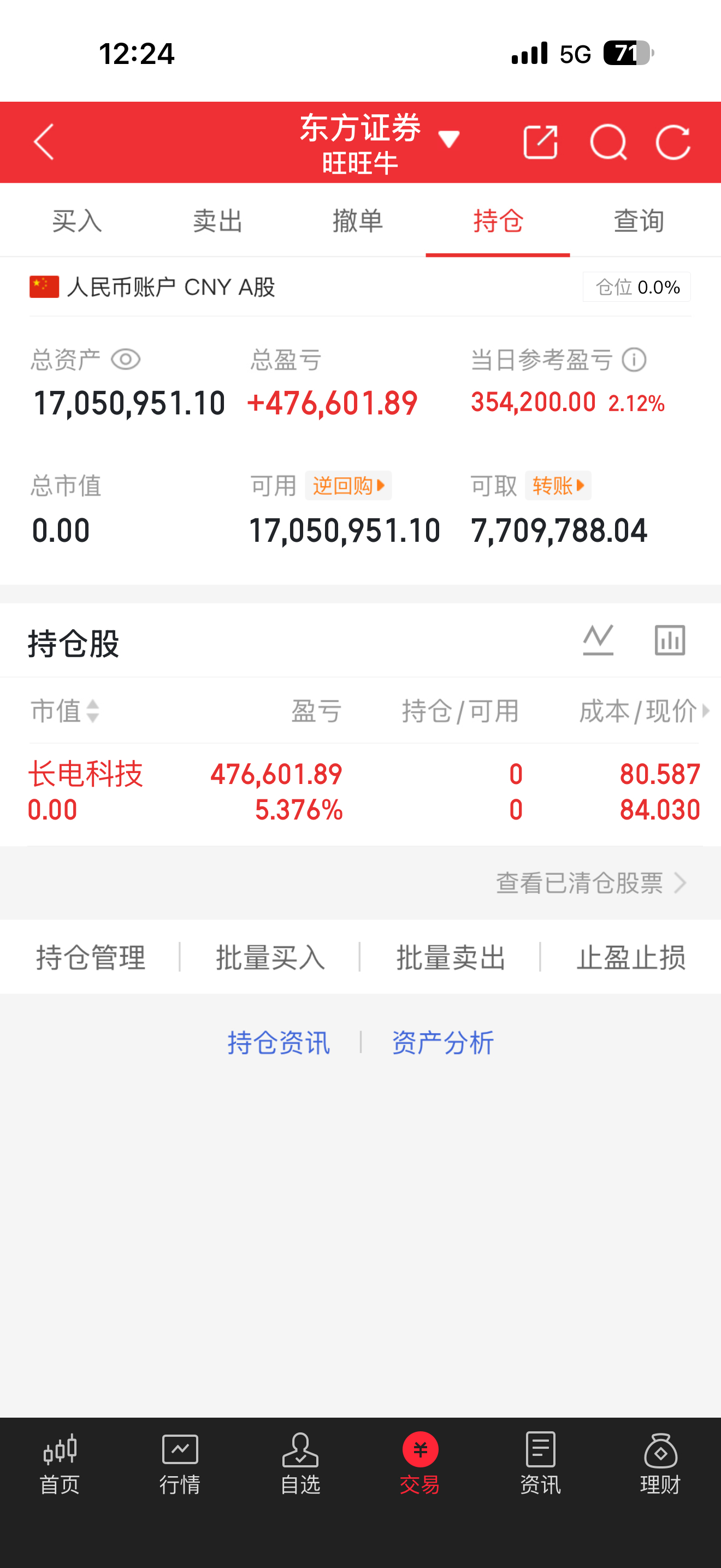 长电吃肉下午尾盘继续上车想跟车老铁sx888！ 
